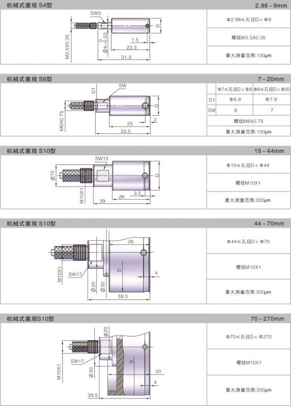 S型